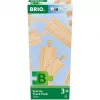 World rail starter set B, ferrovia