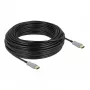 Cavo ottico attivo HDMI DeLOCK 85049 4K 60 Hz 30 m