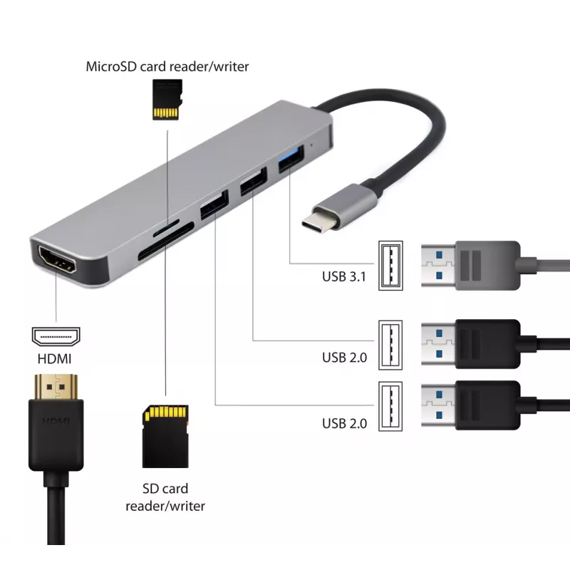 Docking station GEMBIRD A-CM-COMBO6-02 — con filo USB 3.2 Gen 1 Type-C, HDMI, 1x USB-A, 2x USB 2.0, SD/MicroSD (≤128 GB), grigio
