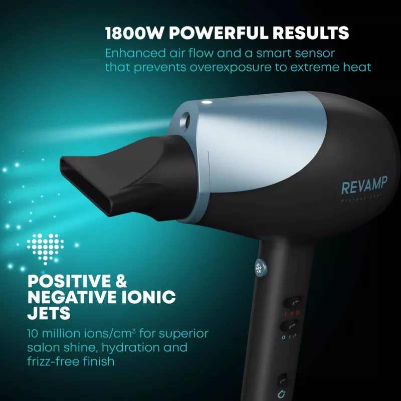 Asciugacapelli Revamp DR-6000-EU 2400W