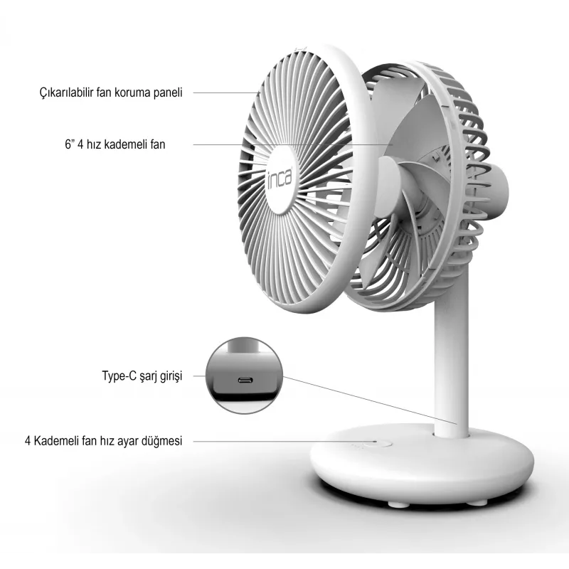 Ventilatore nebulizzatore portatile Inca IMF-14B bianco