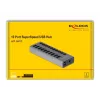 Hub USB esterno 5 Gbps DeLOCK con 10 porte + interruttore