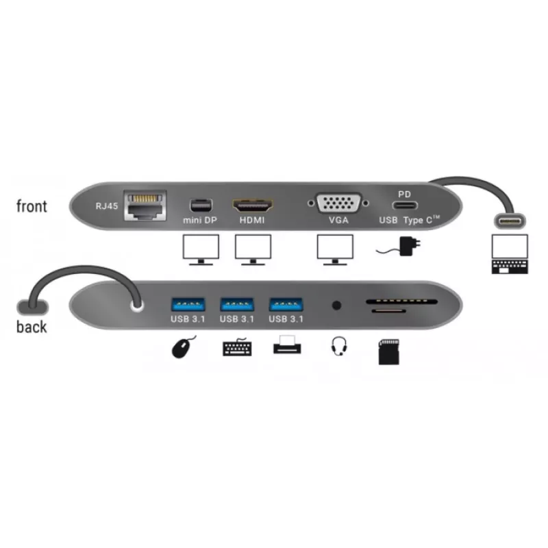 Dock per laptop DeLOCK 87297