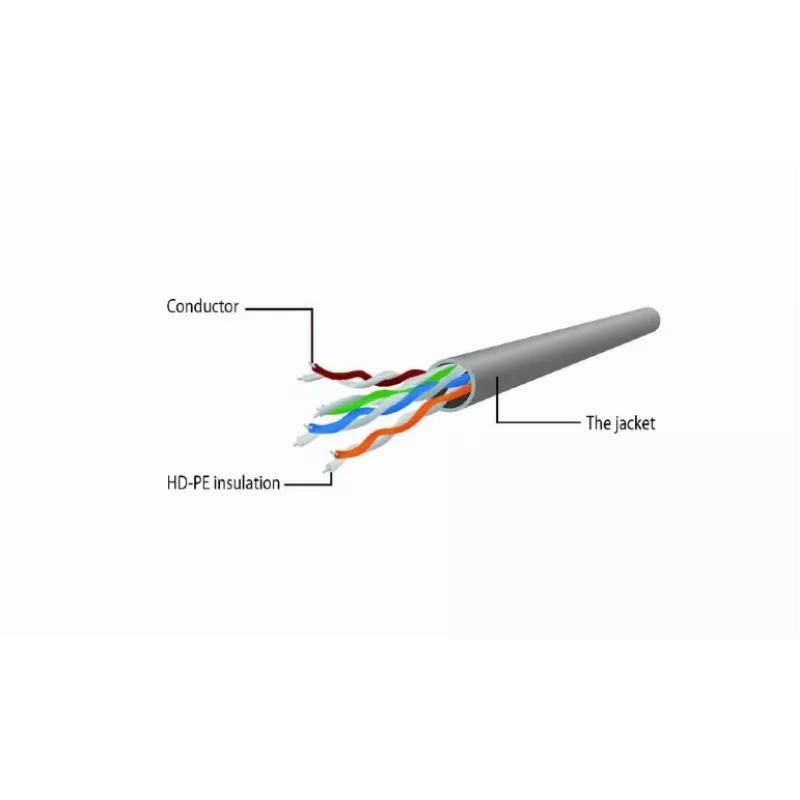 Cavo di rete Gembird PP6U-CU-1M RJ-45 Cat6 1m grigio