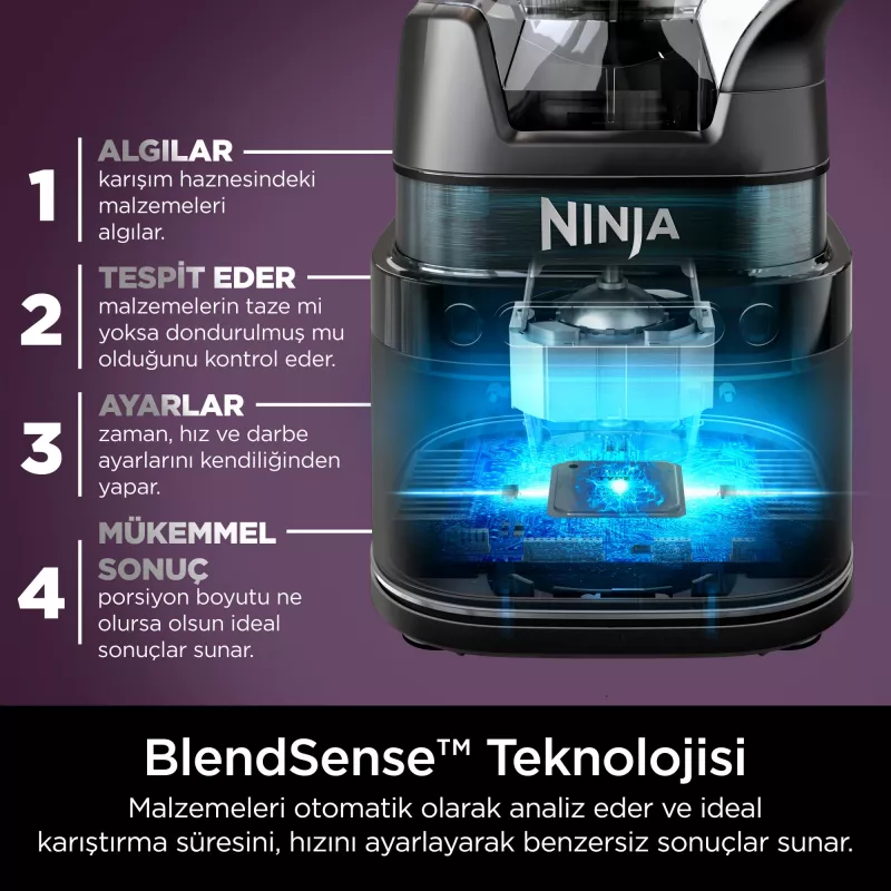 Mixer da tavolo Ninja Detect Power Mixer & Processor Pro