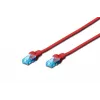 Cavo patch Digitus U UTP categoria 5e 5 m PVC rosso (DK-1512-050/R)