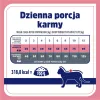 VET RESPONSE Peso balance - crocchette per gatti - 1,6 kg