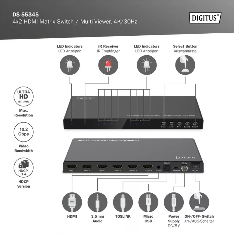 Matrice switch HDMI DS-55345
