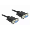 Cavo seriale DeLOCK 86605 nero 2m RS-232 Sub-D9