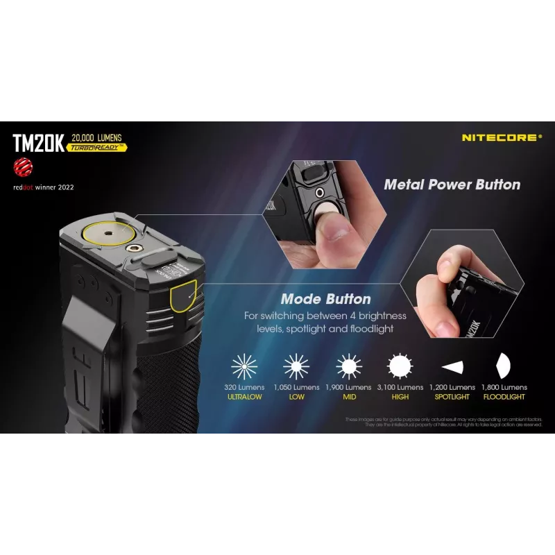Torcia da tasca Tiny Monster SERIES/20000 lumen TM20K Nitecore