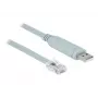 Scheda interfaccia DeLOCK 63911