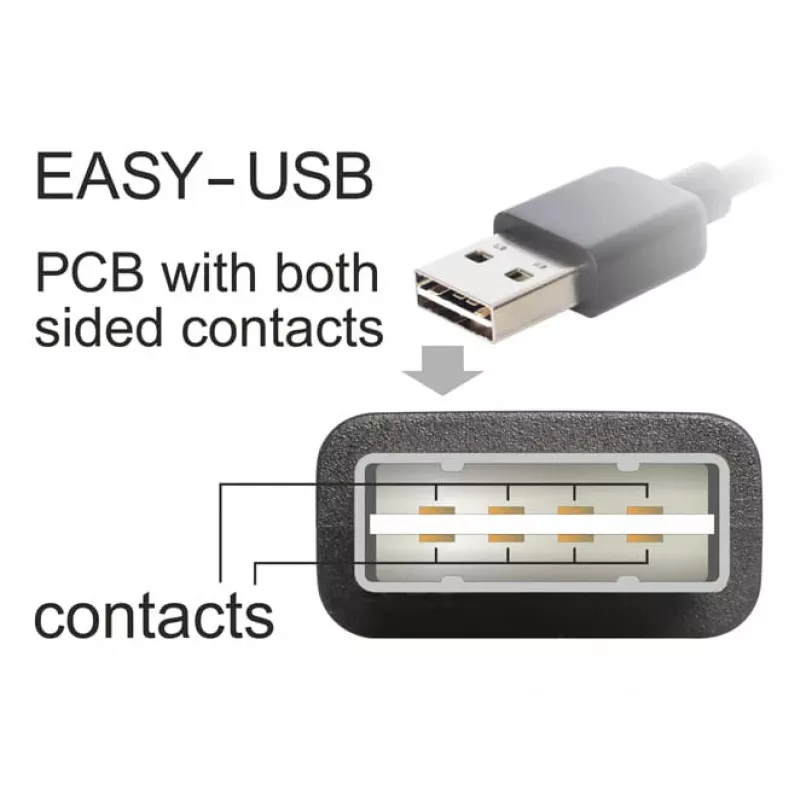 Cavo USB DeLOCK 1 m USB 2.0 A - B m/m nero