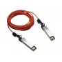 Cavo di rete HPE R9D19A SFP+ InfiniBand 1m connettore/connettore