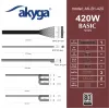 Akyga Basic AK-B1-420 alimentatore ATX 420 W, ventola 120 mm, PFC passivo, grigio