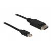 Cavo Mini DP/DP 1.2 DeLOCK 82438 2 m nero