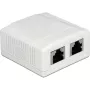 Presa a parete 2 x RJ-45 DeLOCK 86197