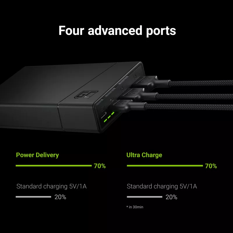 Powerbank Green Cell PBGC03 20000 mAh, LiPo, uscita 18 W, USB-C + 2× USB-A, Quick Charge 3.0, PD, nero