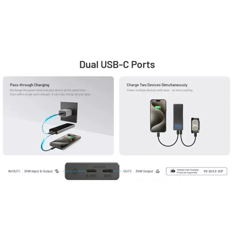 Power bank portatile Nitecore CARBO 10000 G2 10000mAh