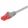 Wentronic Goobay cavo patch CAT 6, U/UTP, grigio, 1,5 m - misto rame CCA (95591)