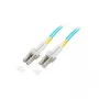 EFB-Elektronik duplex jumper LC-LC 50/125µ, OM3, LSZH, acqua, 2,0 mm, 0,5 m produttore: EFB Elektronik (O0312.0,5)