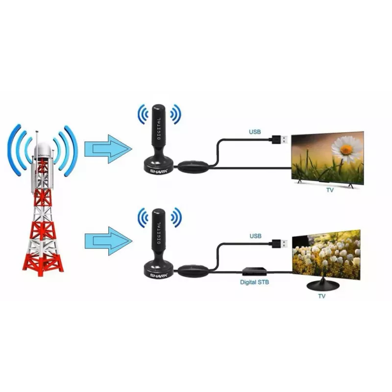 Antenna auto DVB-T Shark SHA301CAR con amplificatore attivo per ricezione TV in auto