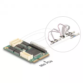 Adattatore di interfaccia Mini-PCIe interno DELOCK 95279 — host seriale, uscita Mini-PCIe, supporto RS-232, 460,8 Kbit/s, FIFO 256 B, 30×51×10 mm