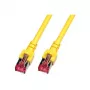 Efb K5511.1,5 cavo patch Ethernet giallo