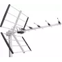 Antenna TV da esterno Maximum 20643