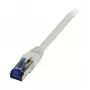 Cavo patch RJ45 - CAT6A 500 MHz - 3 m - grigio - S-STP(S/FTP) - TPE/LSZH(Superflex) - AWG26 - Synergy 2