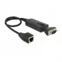 Scheda di rete DeLOCK 62976 Ethernet 100 Mbit/s