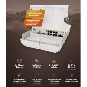 Switch di rete MikroTik netPower Lite 8P – 8× Gigabit Ethernet (10/100/1000), PoE (IEEE 802.3af/at), ingresso 24–57V, Bianco