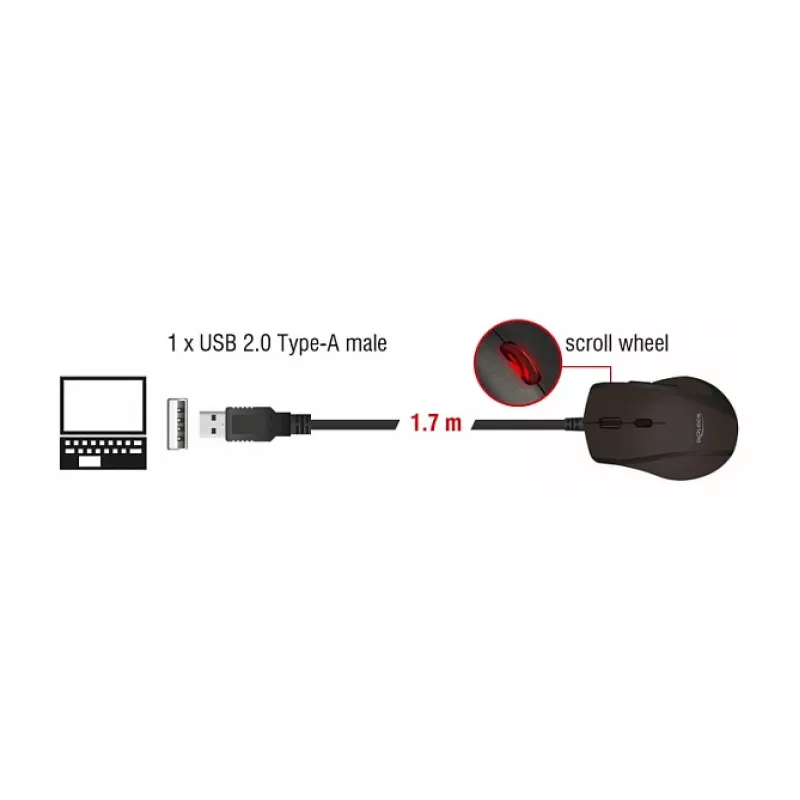 Mouse DeLOCK 12548 Office per mancini USB Type-A ottico 2400 DPI