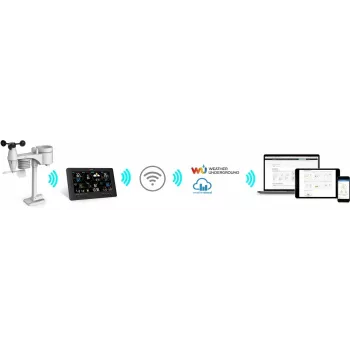 Stazione meteo SENCOR SWS 12500 WiFi PRO