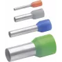 Klauke capicorda a crimpare 25 mm² 178/BR 178BR