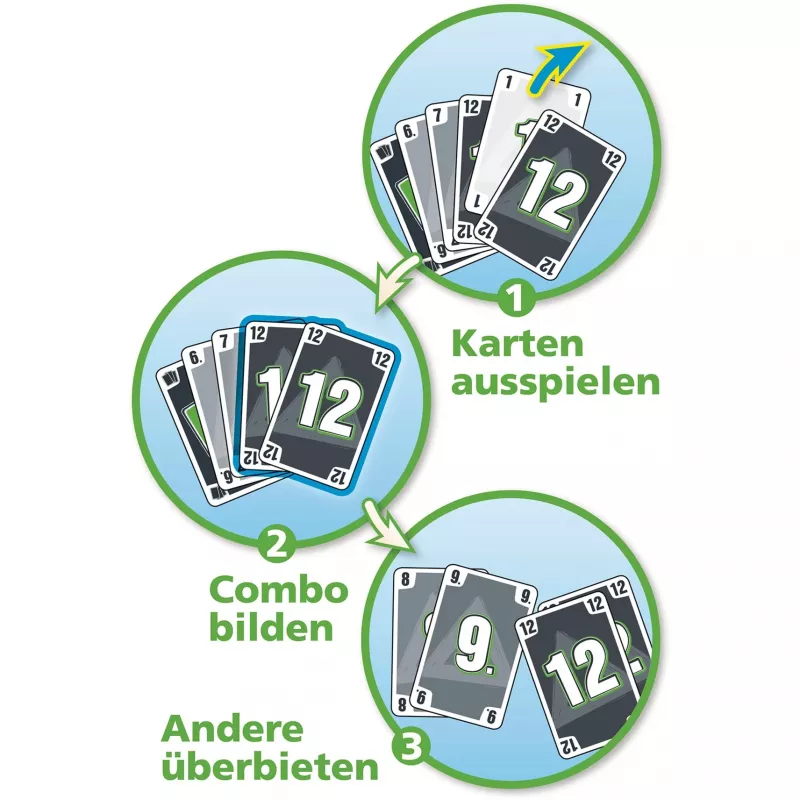 Combo Up, gioco di carte