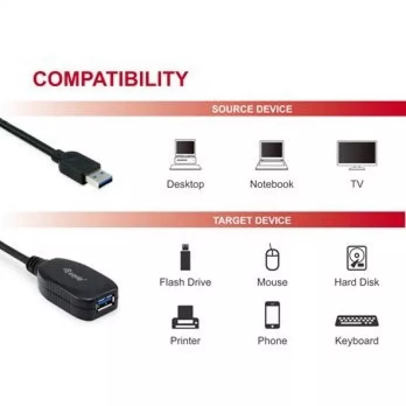 Cavo USB Equip 133347 USB 3.2 Gen 1 (3.1 Gen 1) 10 m USB A nero