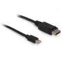 Cavo DisplayPort DeLOCK 82698 1 m mini DisplayPort a DisplayPort nero