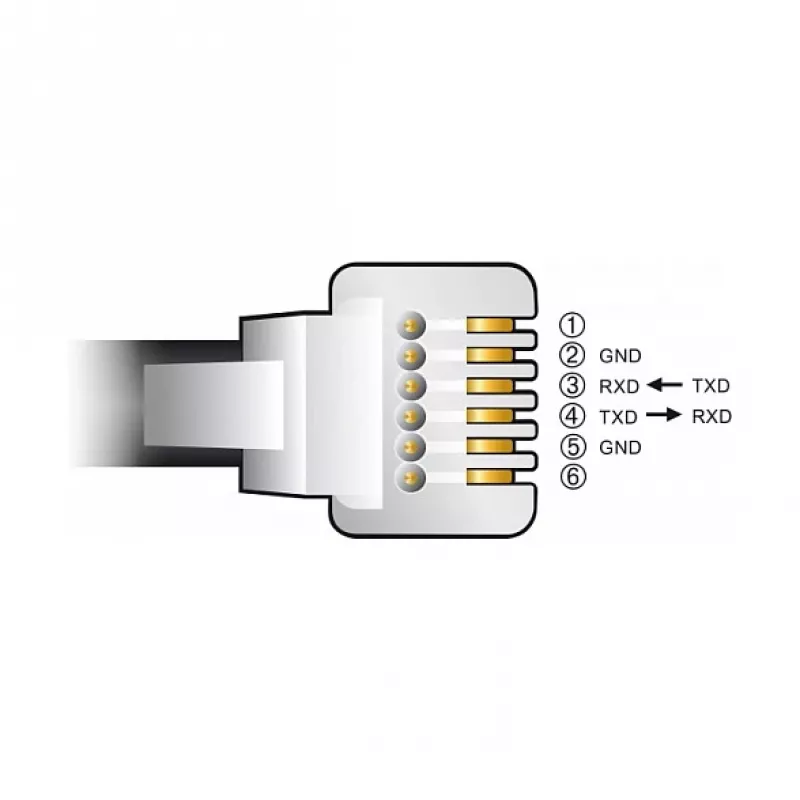 Cavo adattatore DeLOCK USB Type-A a seriale RS-232 RJ12 protezione ESD 2 m nero