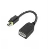Adattatore cavo video Lenovo 4X90Q93975 Mini DisplayPort DisplayPort nero