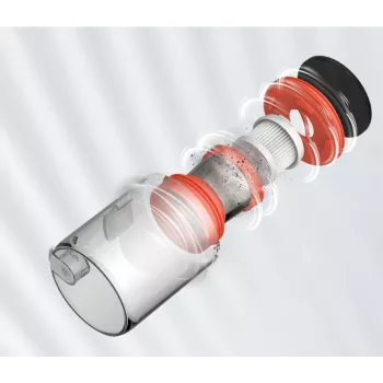 Set filtri antiacaro di ricambio per aspirapolvere Xiaomi BHR8386GL – confezione da 2