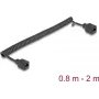 Cavo di rete DeLOCK 90671 RJ-45 Cat5e 2 m nero