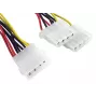 CC-PSU-1 cavo splitter di alimentazione interno