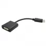 Adattatore connettore maschio DisplayPort - connettore femmina DVI VALUE 12.99.3133