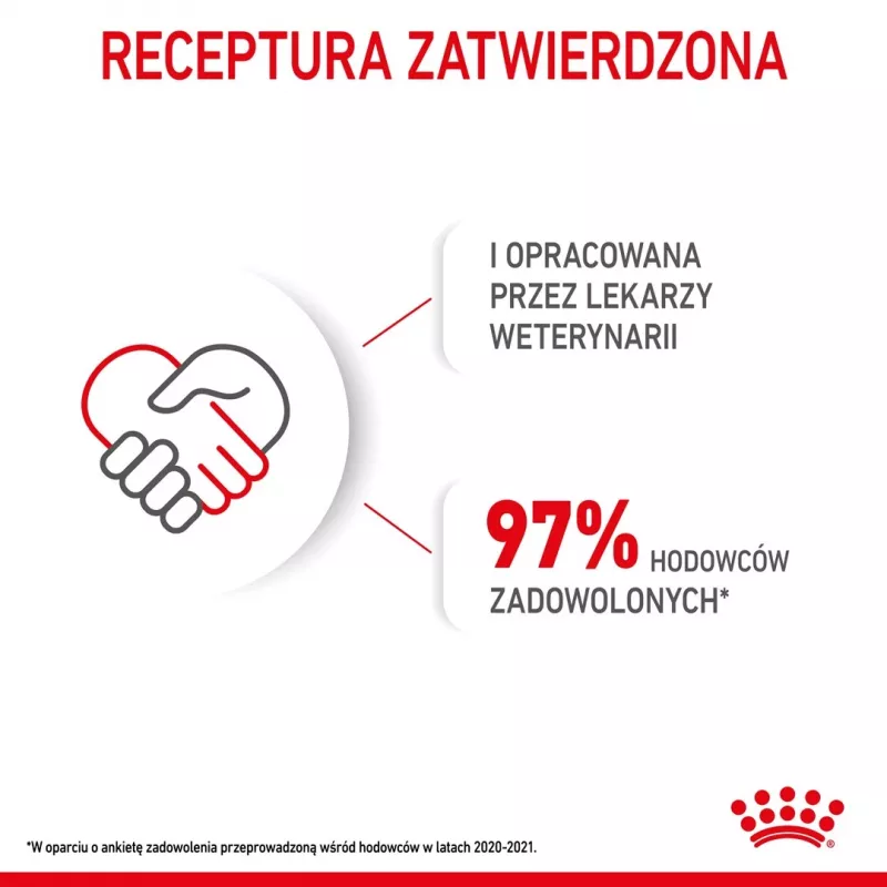 ROYAL CANIN Puppy Mini - Crocchette per cani - 8 kg