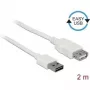 Cavo USB DeLOCK 85200 USB 2.0 2 m bianco
