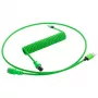 Cavo di alimentazione CableMod PRO ModMesh 12VHPWR connettore maschio su 8-Pin PCIe 45 cm azzurro