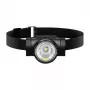 Torcia frontale Superfire HL96 – ricaricabile 1000 lumen, modello HL96