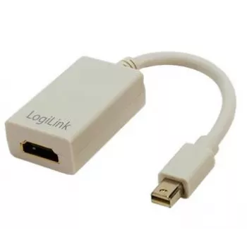 Adattatore Mini DisplayPort su HDMI con audio