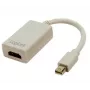 Adattatore Mini DisplayPort su HDMI con audio