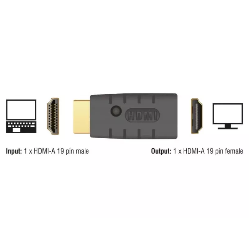 Adattatore HDMI (maschio) > HDMI (femmina), emulatore EDID (nero)